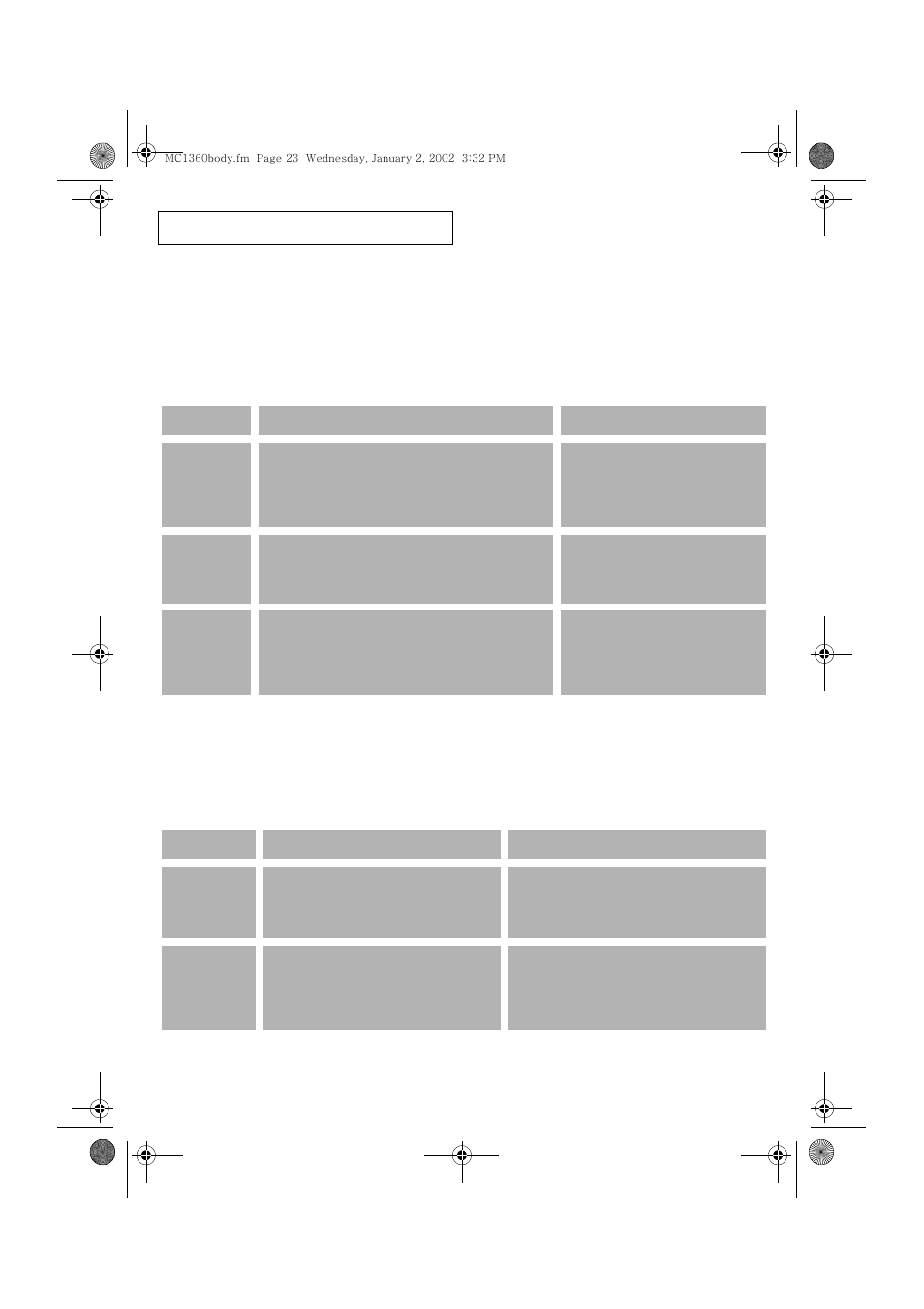Guide for cooking meat in your microwave, Guide for cooking poultry in your microwave | Samsung MC1360WA User Manual | Page 22 / 33