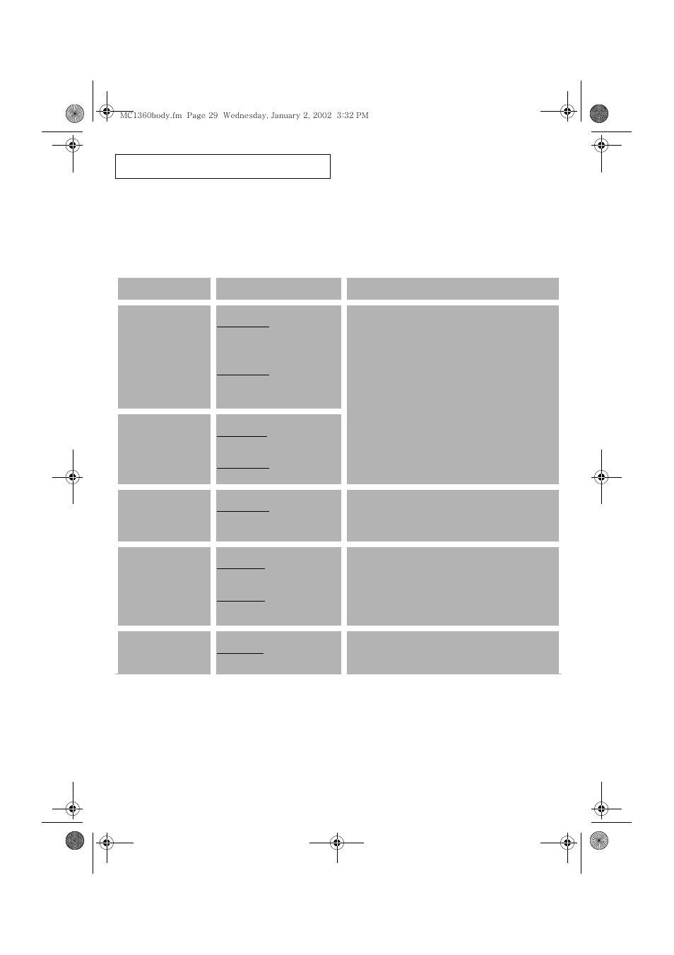 Broiling guide | Samsung MC1360WA User Manual | Page 28 / 33