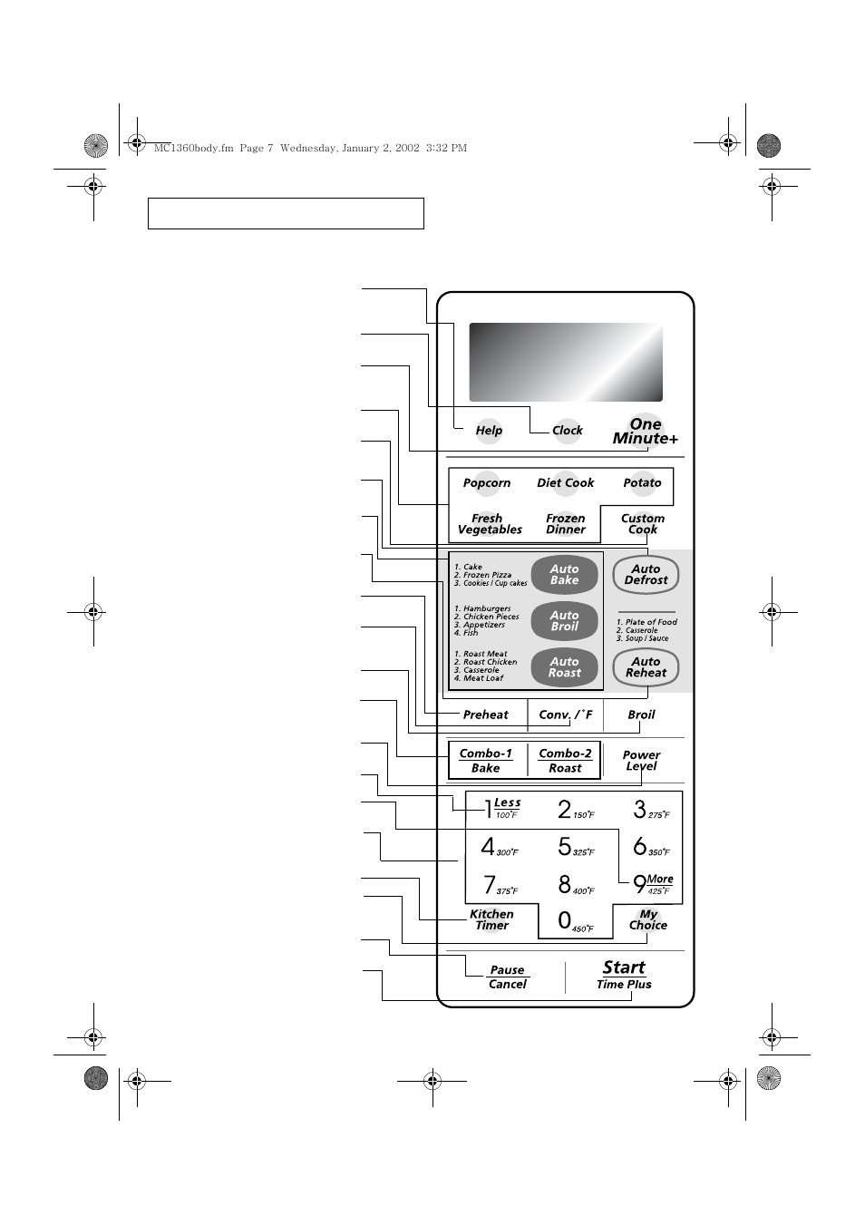 Control panel buttons | Samsung MC1360WA User Manual | Page 6 / 33