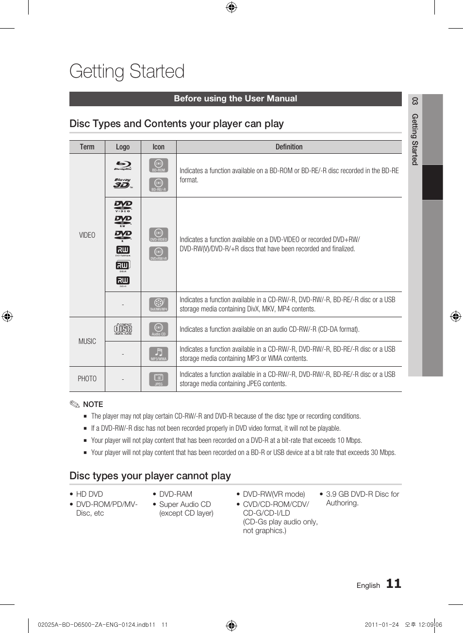 Getting started, Before using the user manual, Disc types and contents your player can play | Disc types your player cannot play | Samsung BD-D6500 User Manual | Page 11 / 74