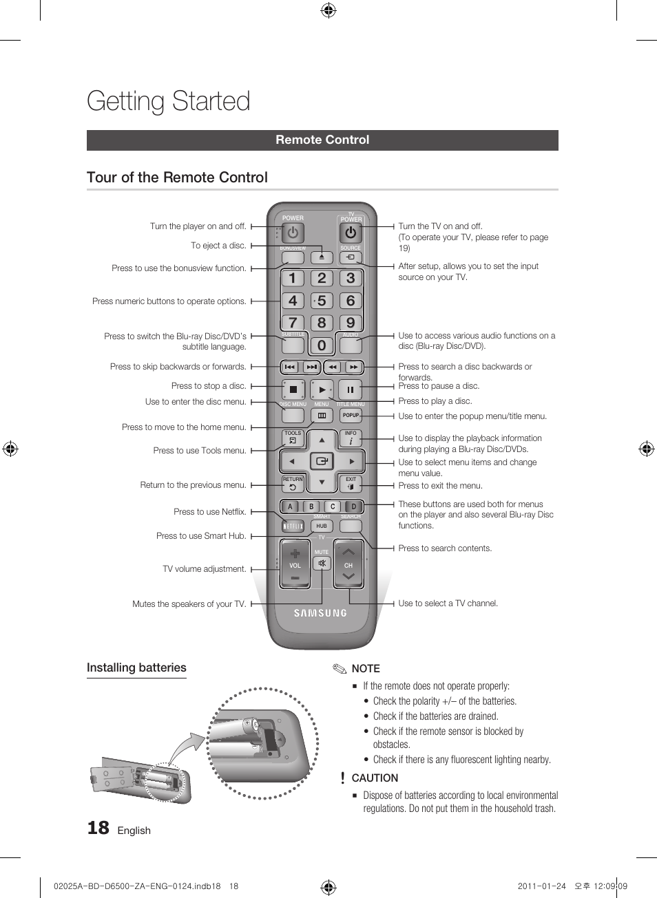 Remote control, Tour of the remote control, Getting started | Samsung BD-D6500 User Manual | Page 18 / 74