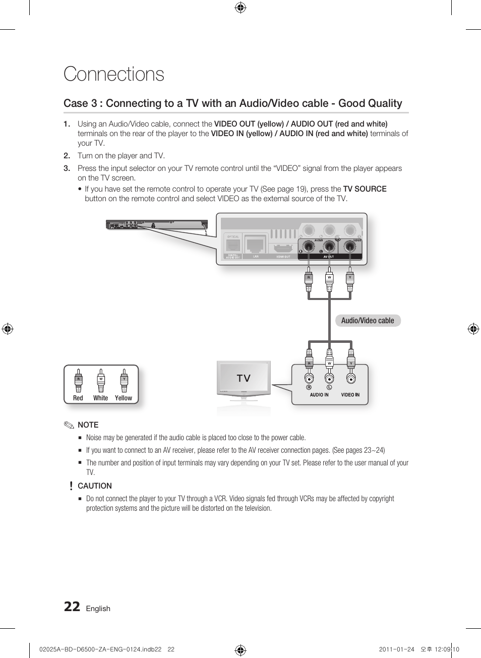 Connections | Samsung BD-D6500 User Manual | Page 22 / 74
