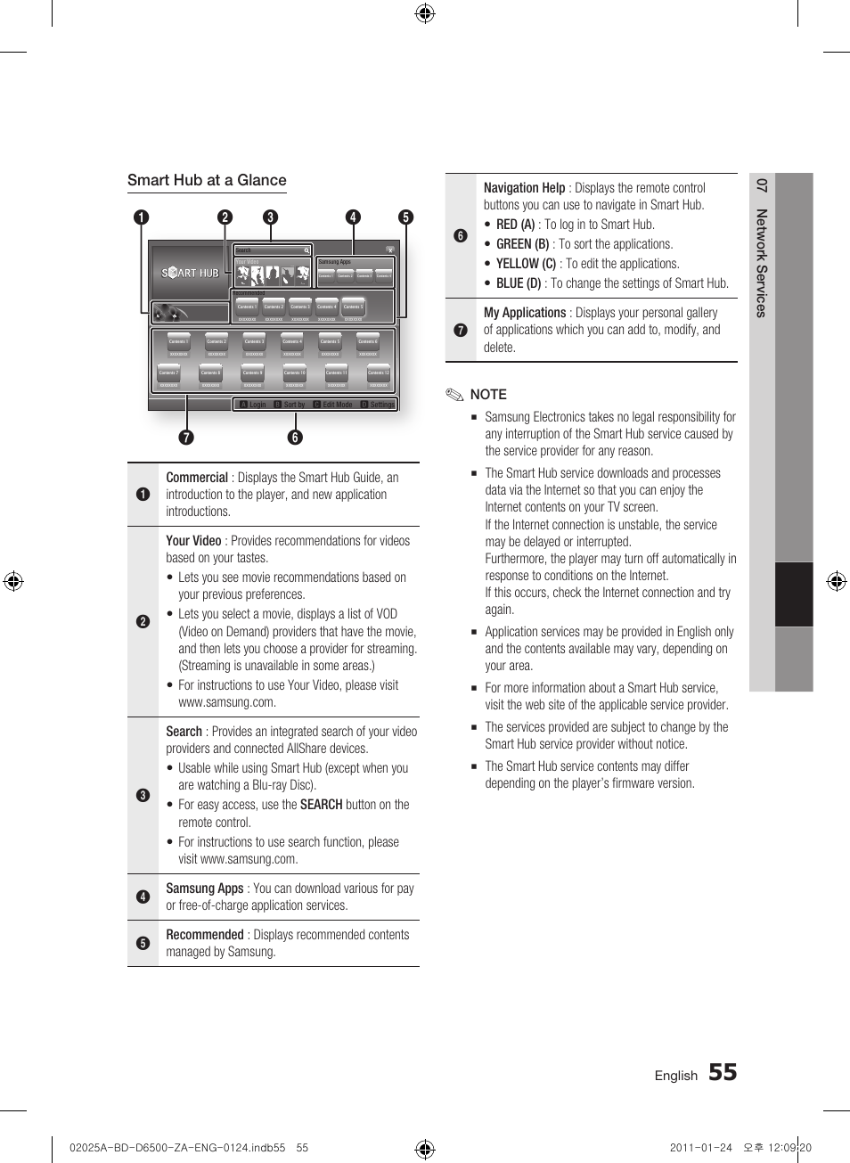 Smart hub at a glance | Samsung BD-D6500 User Manual | Page 55 / 74