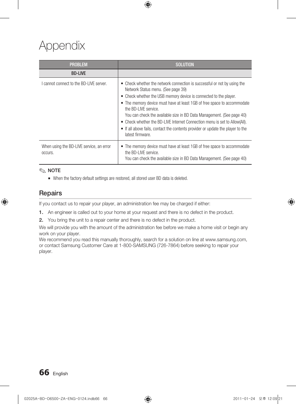 Repairs, Appendix | Samsung BD-D6500 User Manual | Page 66 / 74