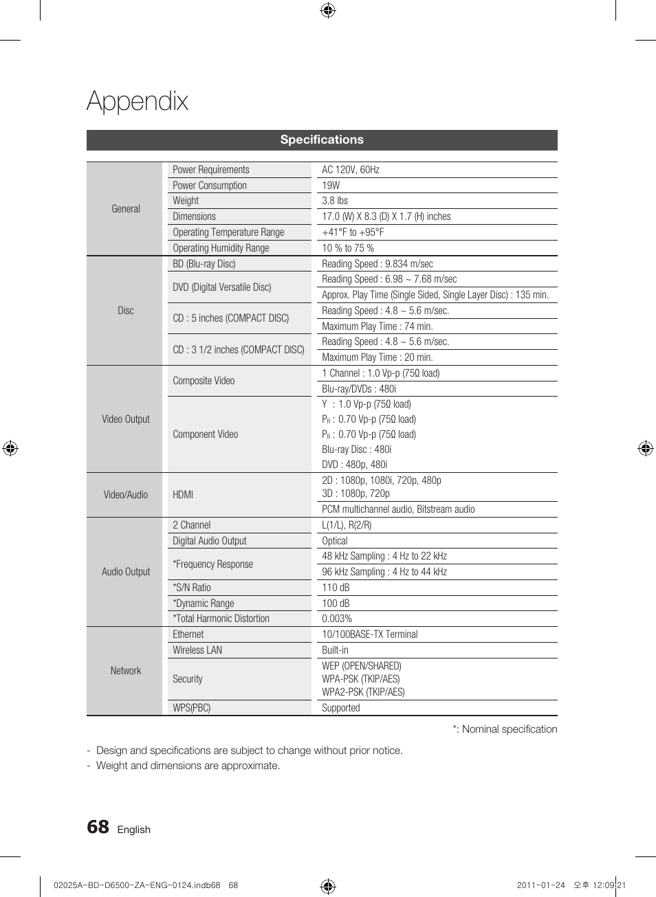 Specifications, Appendix | Samsung BD-D6500 User Manual | Page 68 / 74