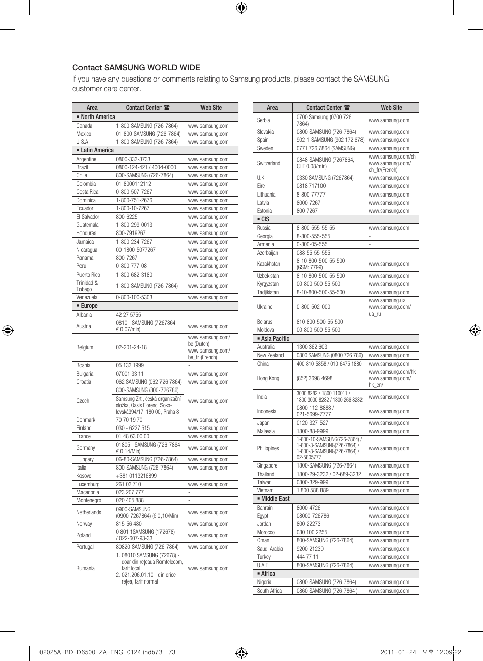 Samsung BD-D6500 User Manual | Page 73 / 74