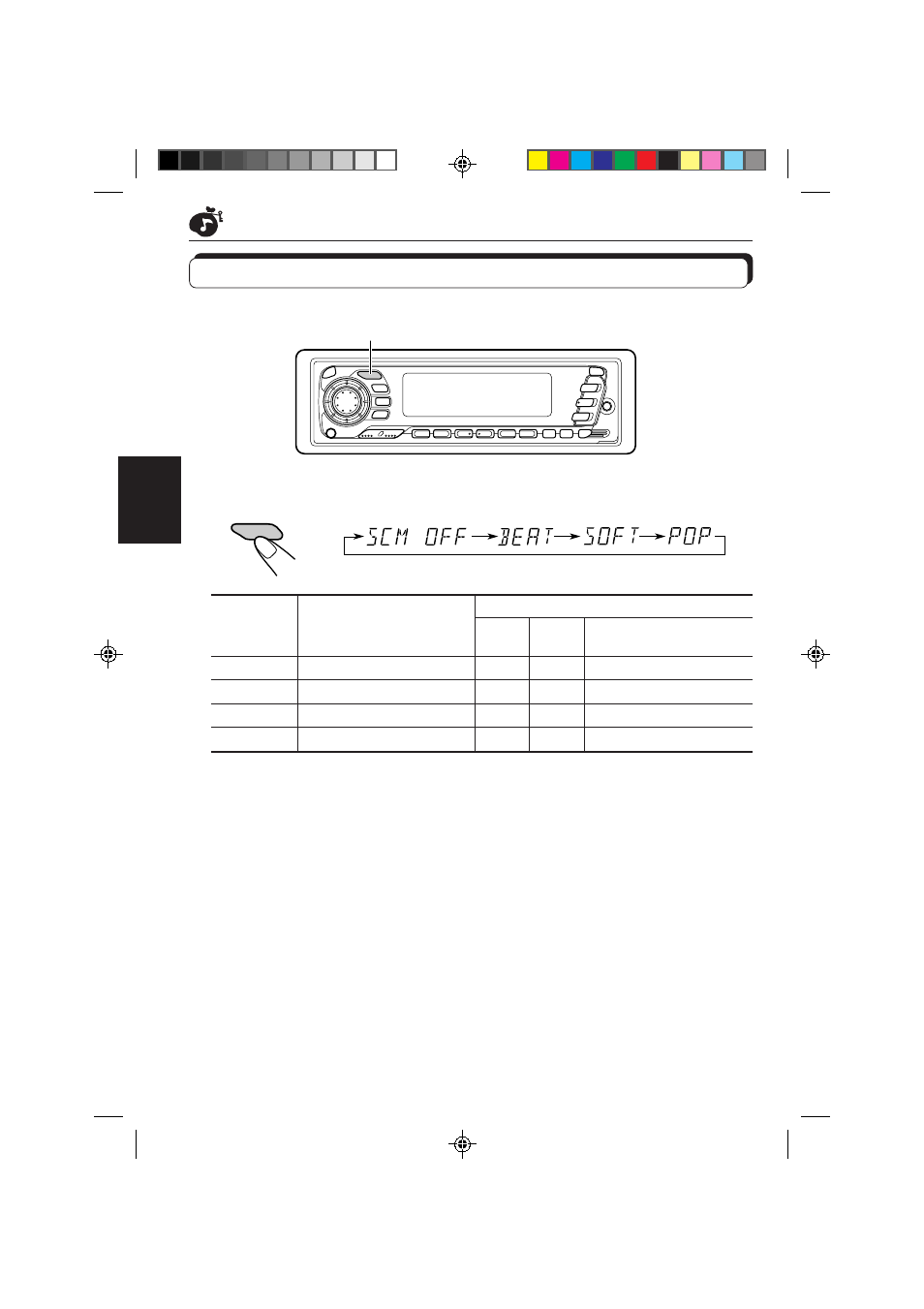Sélection des modes sonores préréglés | JVC KS-FX840R User Manual | Page 114 / 186