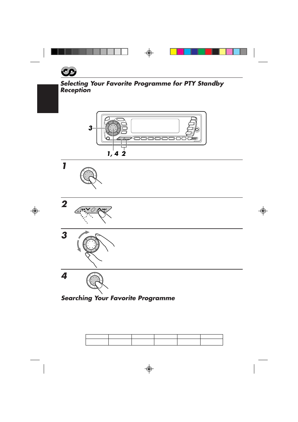 Finish setting. searching your favorite programme | JVC KS-FX840R User Manual | Page 12 / 186