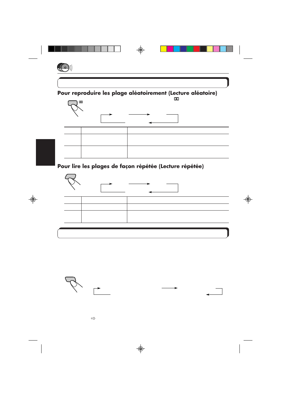 Sélection des modes de lecture de cd, Lecture des cd text | JVC KS-FX840R User Manual | Page 130 / 186