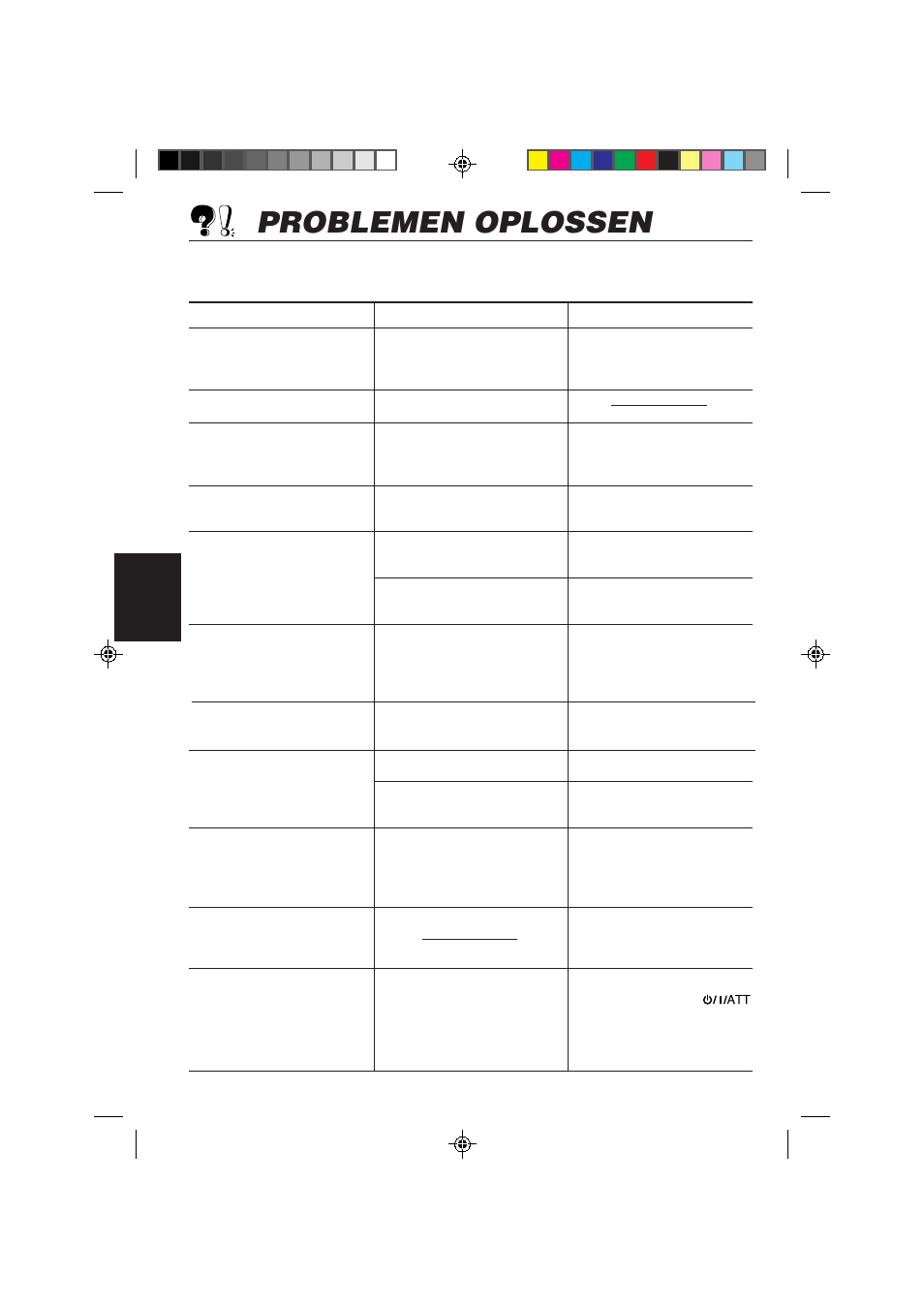 Problemen oplossen | JVC KS-FX840R User Manual | Page 184 / 186