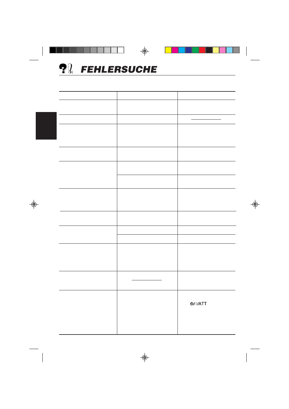 Fehlersuche | JVC KS-FX840R User Manual | Page 92 / 186
