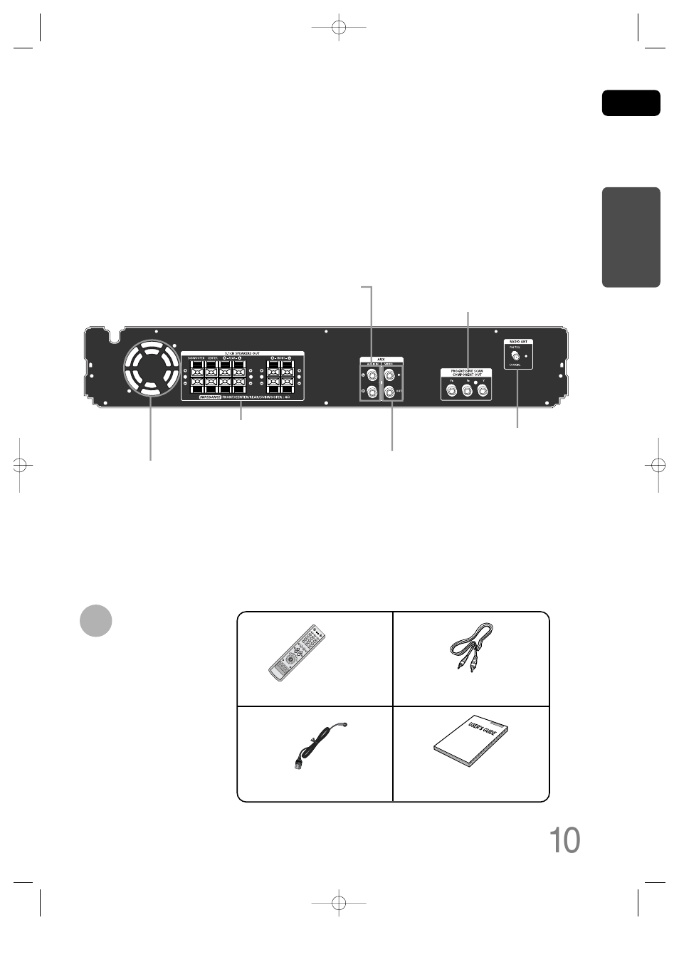 Rear panel, Accessories | Samsung AH68-01701V User Manual | Page 12 / 71