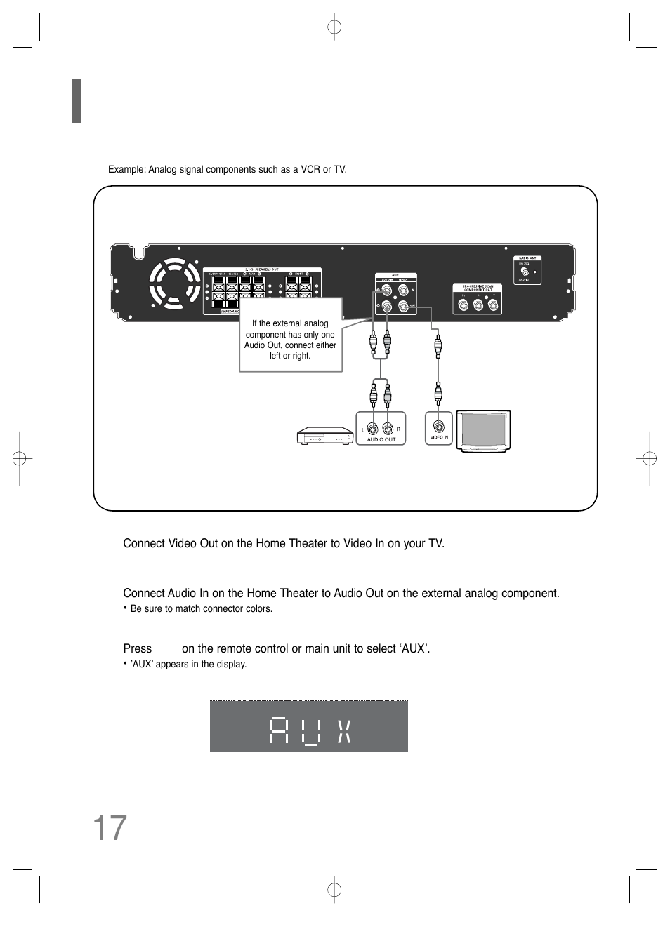Connecting external components | Samsung AH68-01701V User Manual | Page 19 / 71