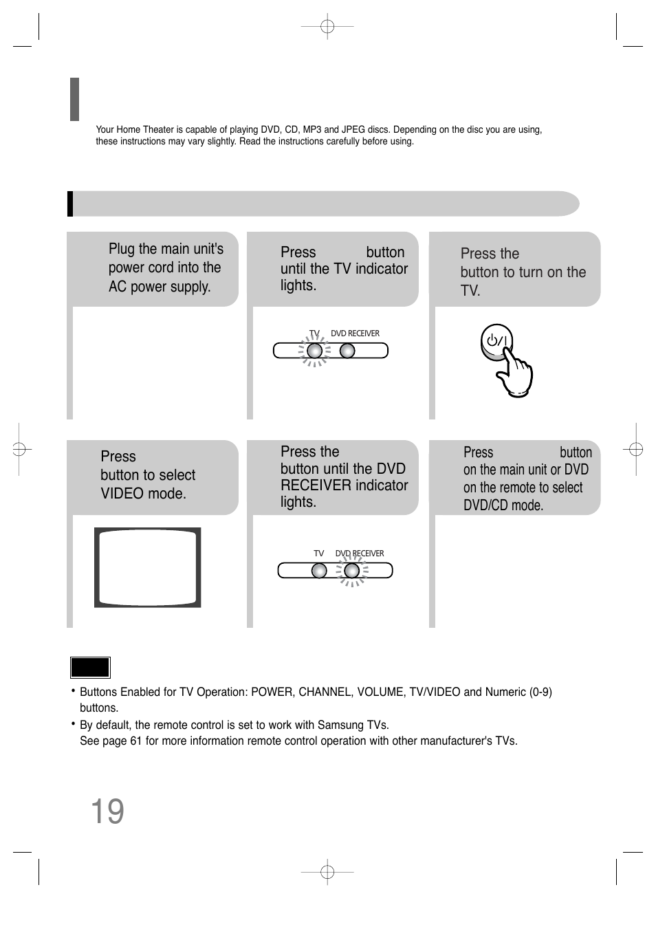 Before using your home theater | Samsung AH68-01701V User Manual | Page 21 / 71