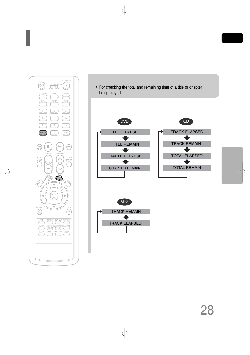 Checking the remaining time | Samsung AH68-01701V User Manual | Page 30 / 71