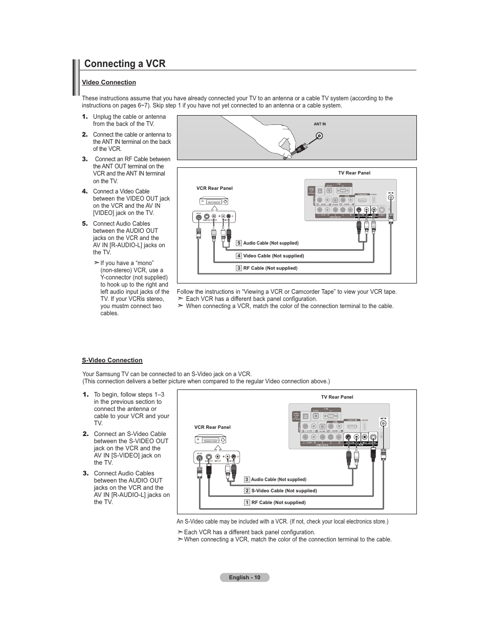 Vcr / s-vhs vcr, Connecting a vcr | Samsung 451 User Manual | Page 12 / 81