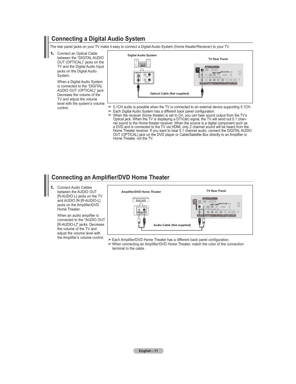 Digital / analog audio, Connecting an ampli¿er/dvd home theater, Connecting a digital audio system | Samsung 451 User Manual | Page 13 / 81