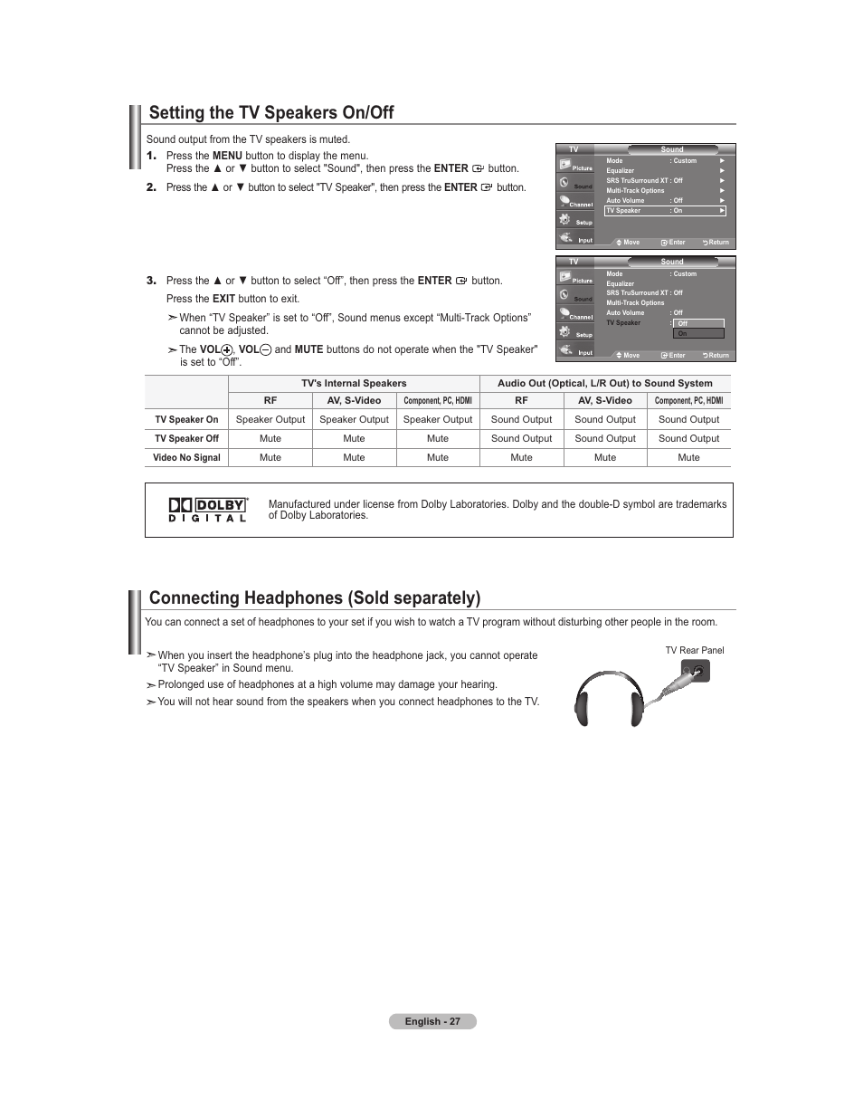 Setting the tv speakers on / off, Using headphones, Setting the tv speakers on/off | Connecting headphones (sold separately) | Samsung 451 User Manual | Page 29 / 81