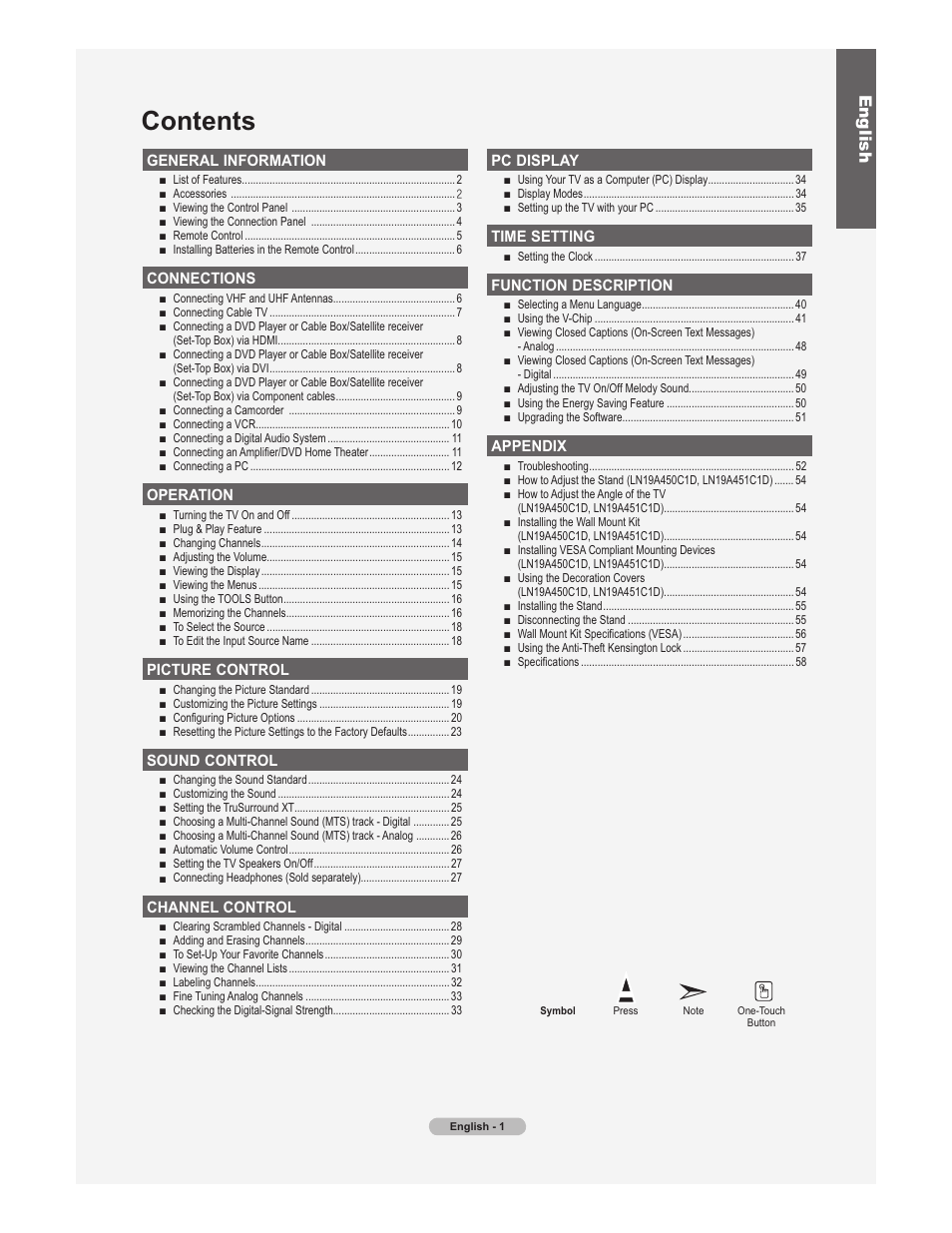 Samsung 451 User Manual | Page 3 / 81