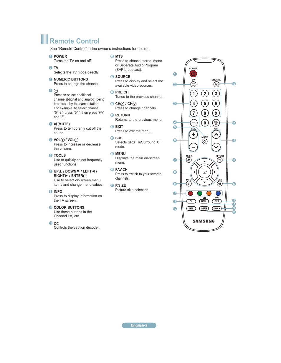 Remote control buttons, Remote control | Samsung 451 User Manual | Page 64 / 81