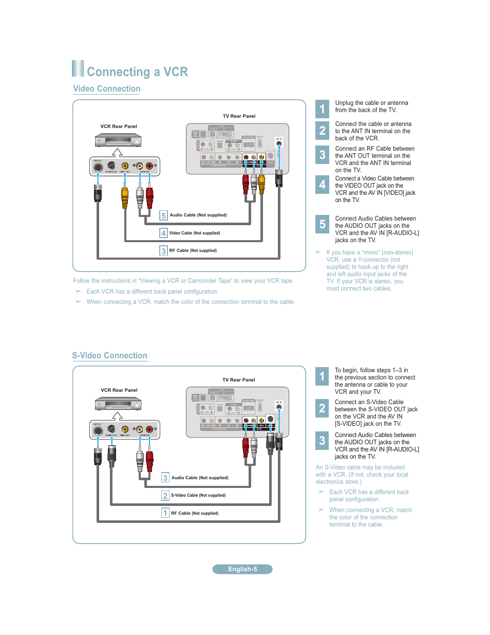 Connecting a vcr | Samsung 451 User Manual | Page 67 / 81