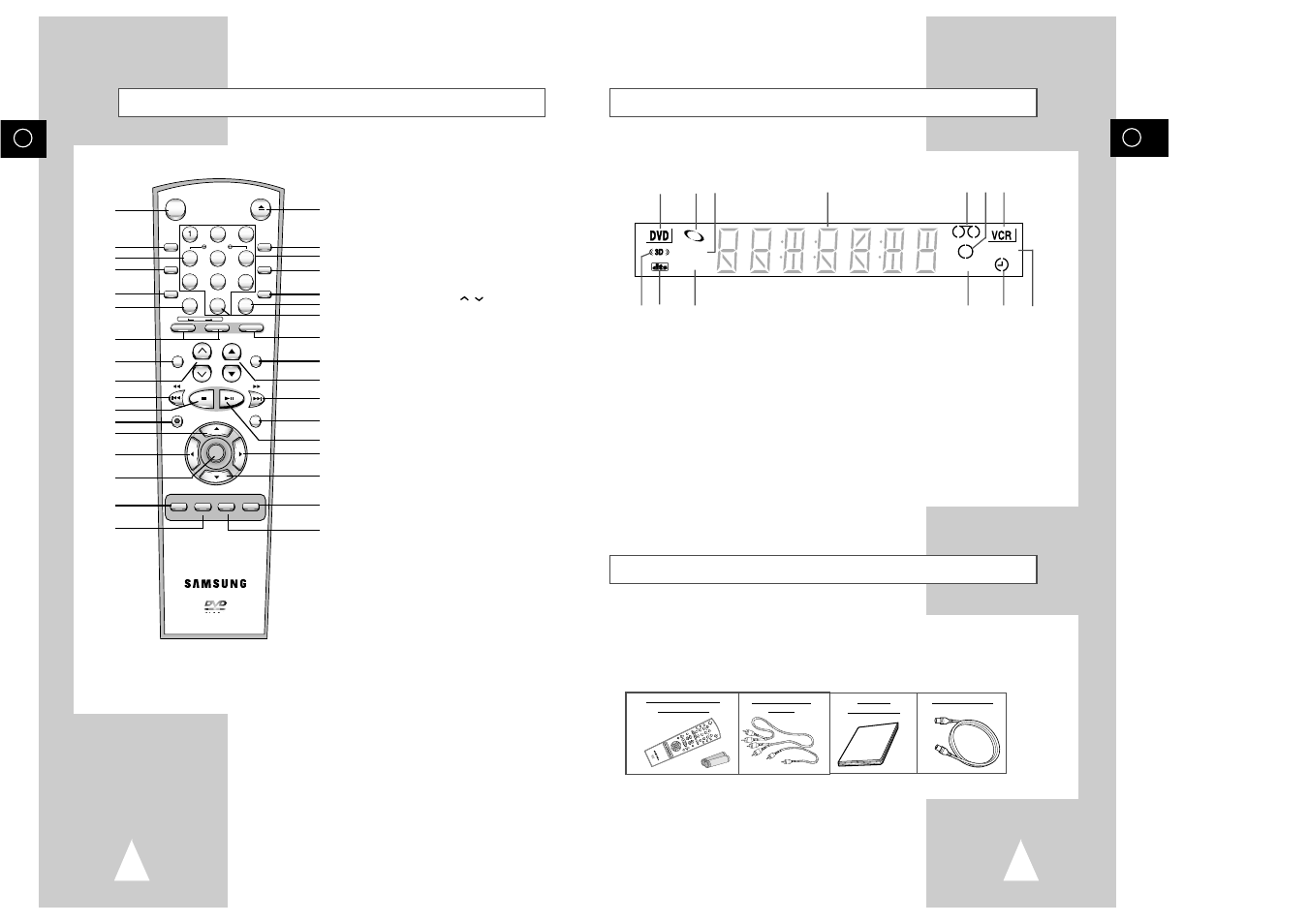 Samsung SV-DVD3E  EN User Manual | Page 5 / 35