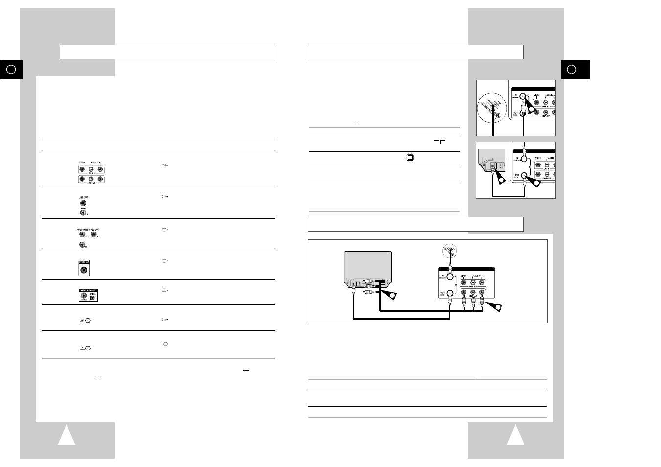 Deciding how to connect dvd-vcr | Samsung SV-DVD3E  EN User Manual | Page 6 / 35
