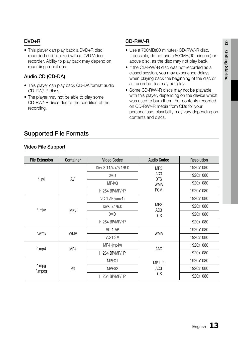 Supported file formats | Samsung AK68-01859A User Manual | Page 13 / 69