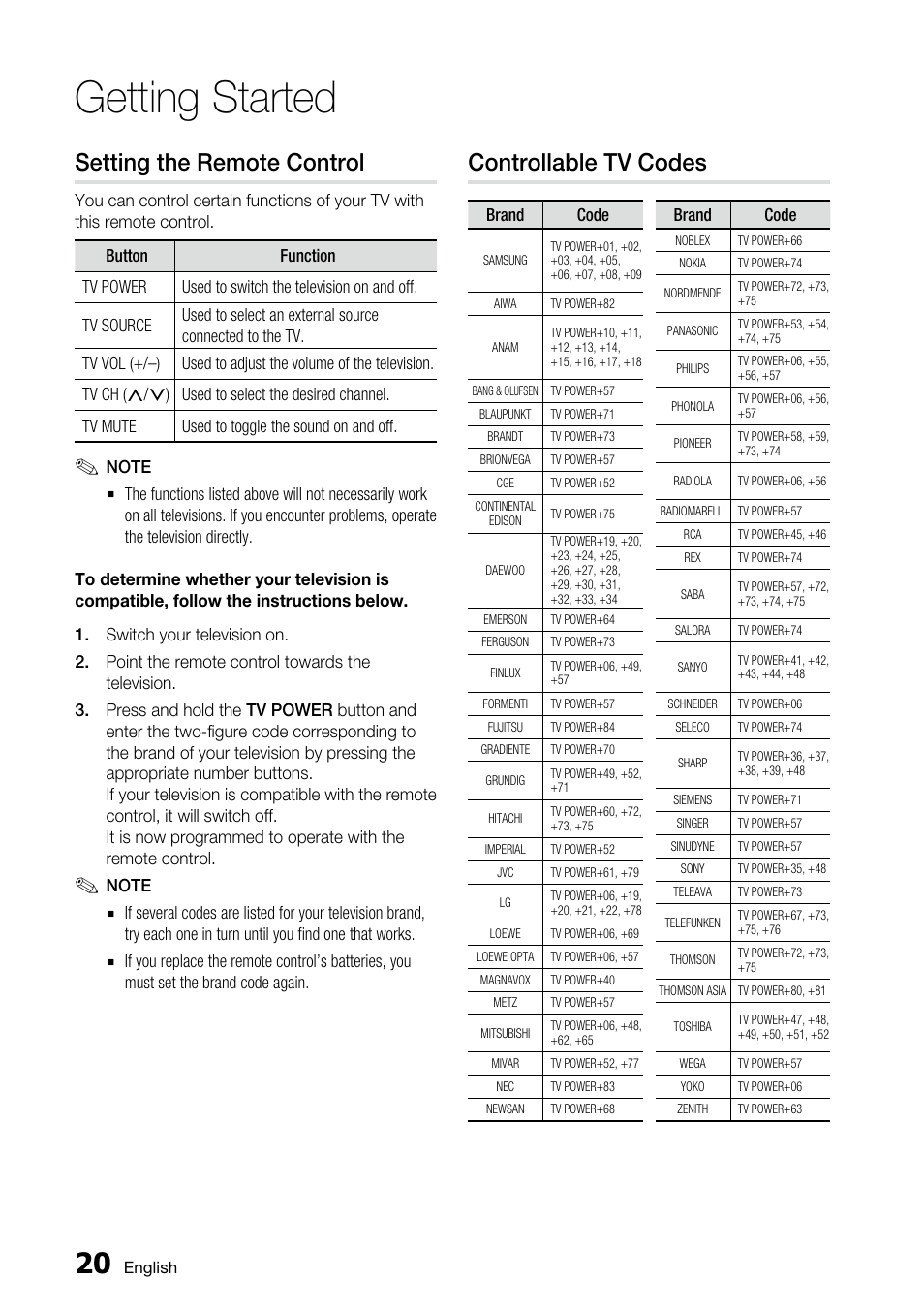 Setting the remote control, Controllable tv codes, Getting started | Samsung AK68-01859A User Manual | Page 20 / 69