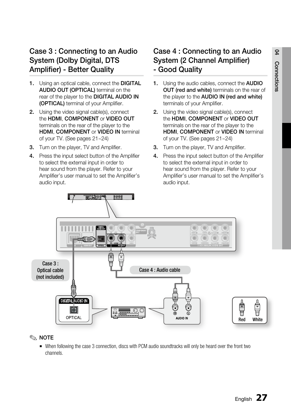 Samsung AK68-01859A User Manual | Page 27 / 69