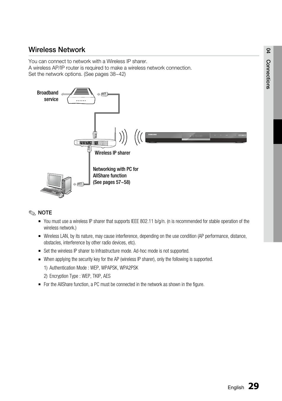 Wireless network | Samsung AK68-01859A User Manual | Page 29 / 69