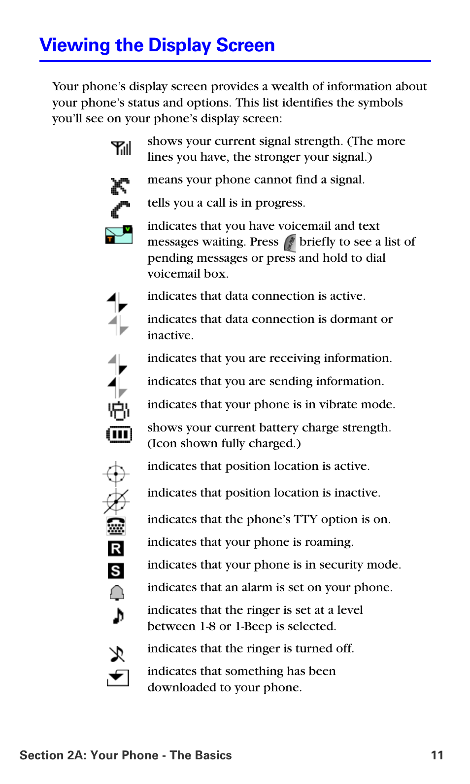 Viewing the display screen | Samsung A660 User Manual | Page 18 / 158