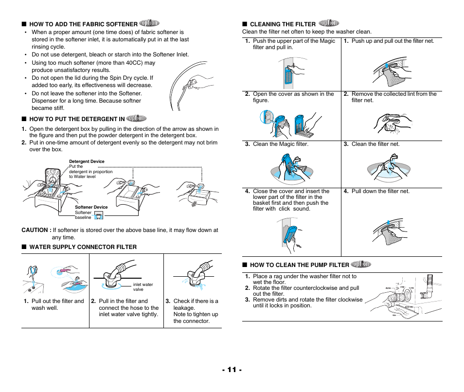 How to add the fabric softener, How to put the detergent in, Water supply connector filter | Pull out the filter and wash well, Push up and pull out the filter net, Open the cover as shown in the figure, Remove the collected lint from the filter net, Clean the magic filter, Clean the filter net, Pull down the filter net | Samsung DC68-02040A-01 User Manual | Page 12 / 14