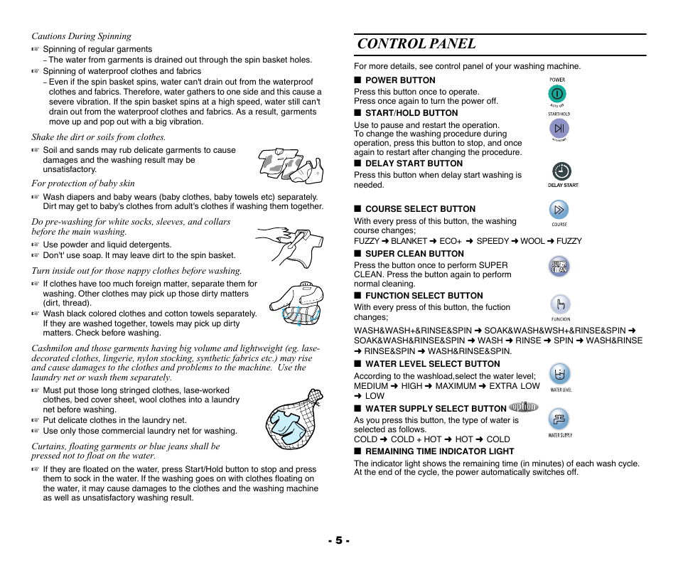 Control panel, Power button, Start/hold button | Delay start button, Course select button, Super clean button, Function select button, Water level select button, Water supply select button, Remaining time indicator light | Samsung DC68-02040A-01 User Manual | Page 6 / 14