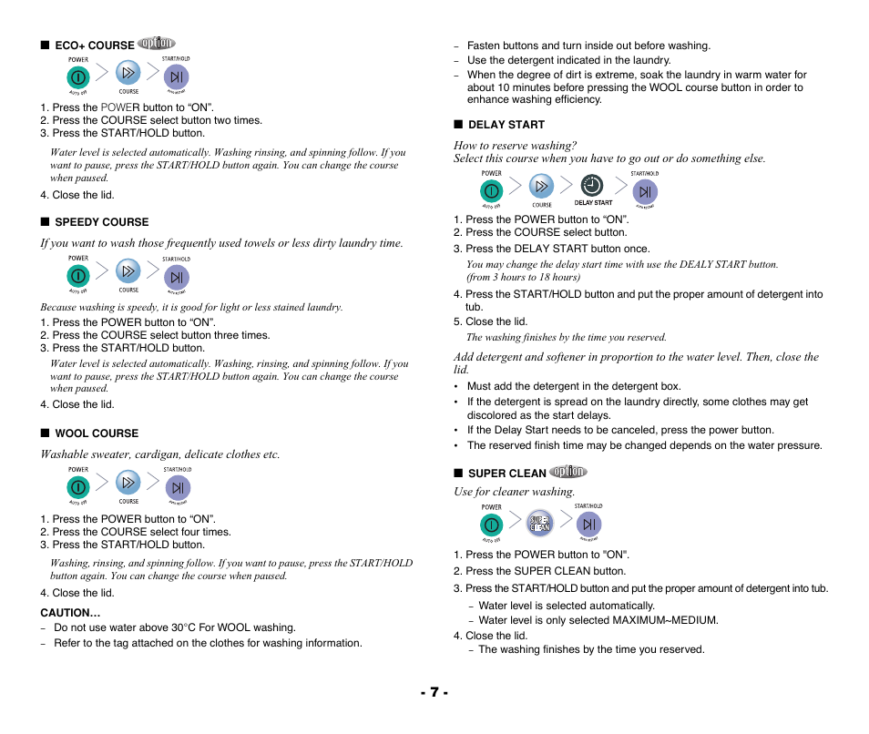 Eco+ course, Speedy course, Wool course | Delay start, Super clean | Samsung DC68-02040A-01 User Manual | Page 8 / 14