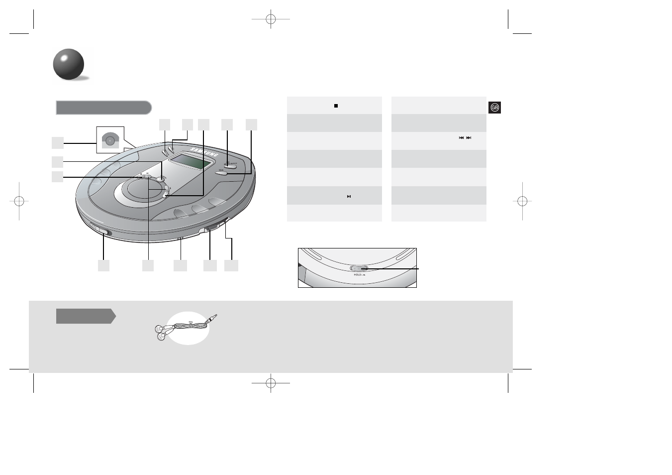Buttons and controls, Accessories, Main unit | Samsung MCD-SM45 User Manual | Page 4 / 13