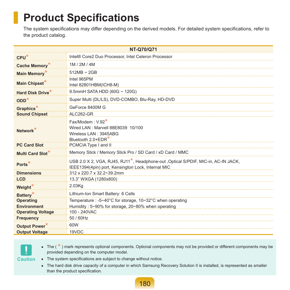 Product specifications, Product speciﬁcations | Samsung Q71 User Manual | Page 181 / 191