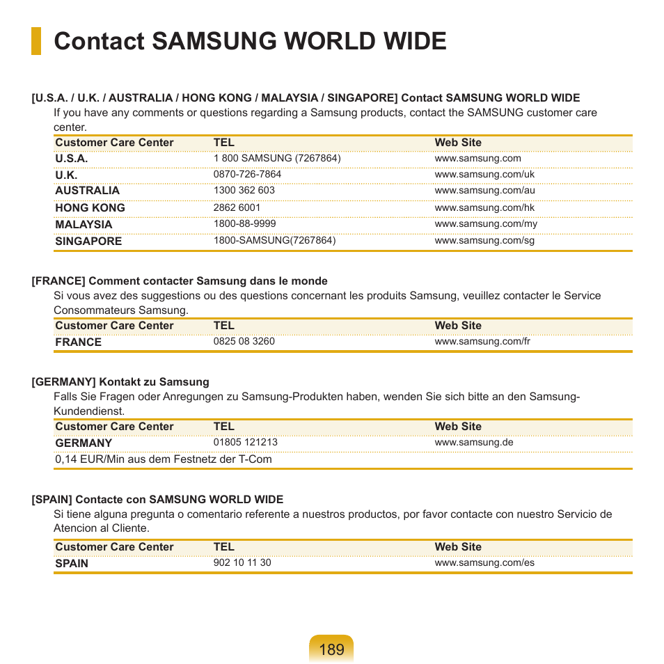 Contact samsung world wide | Samsung Q71 User Manual | Page 190 / 191