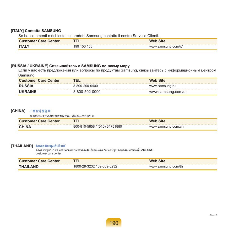 Samsung Q71 User Manual | Page 191 / 191