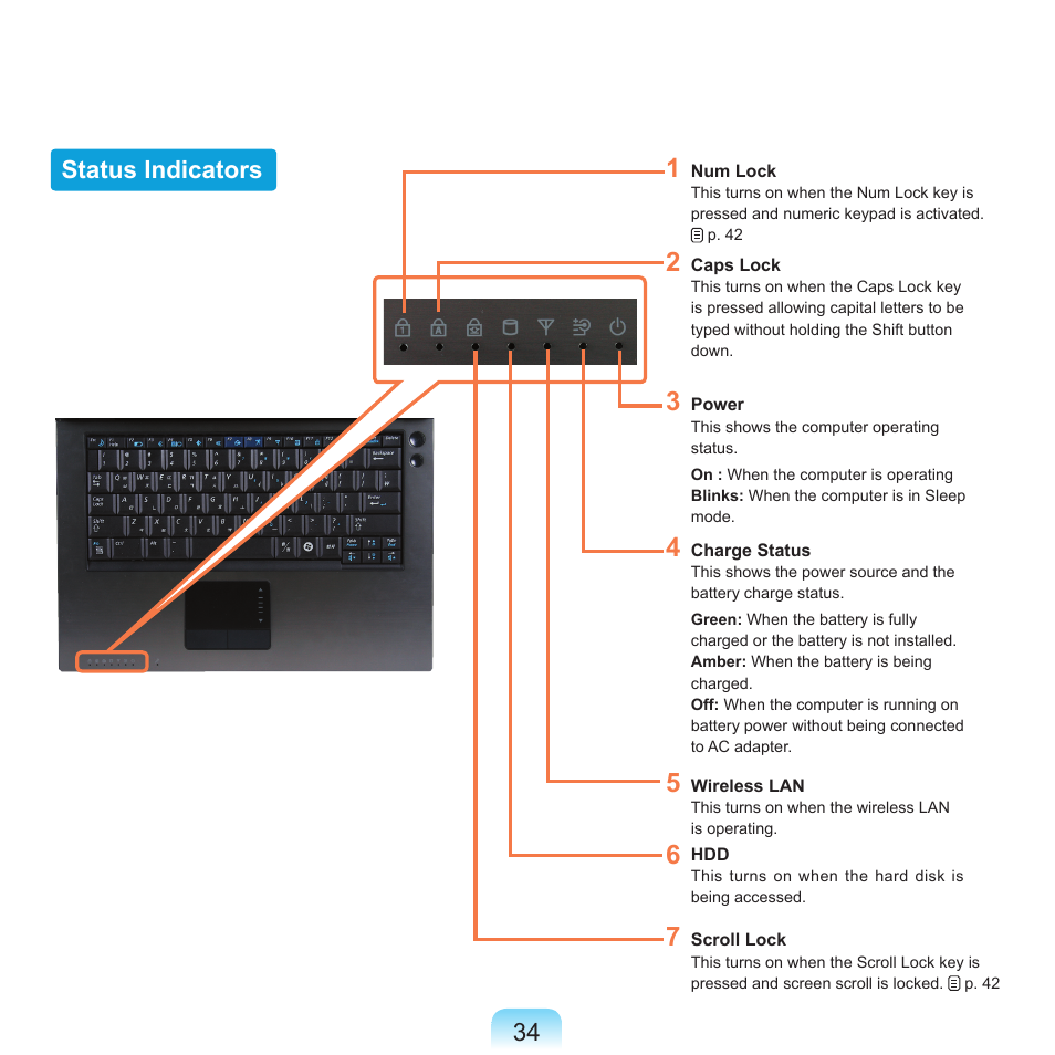 Status indicators | Samsung Q71 User Manual | Page 35 / 191