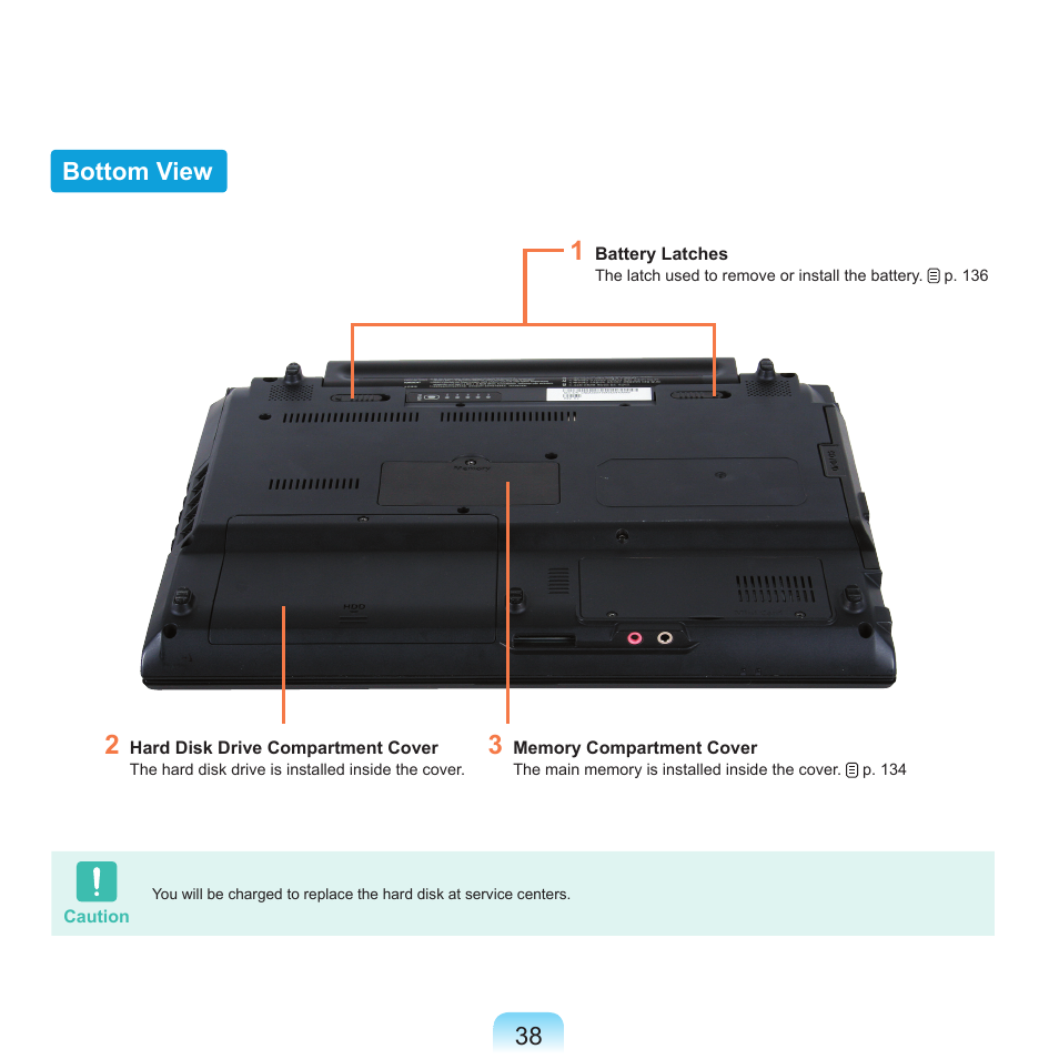 Bottom view, 38 bottom view | Samsung Q71 User Manual | Page 39 / 191