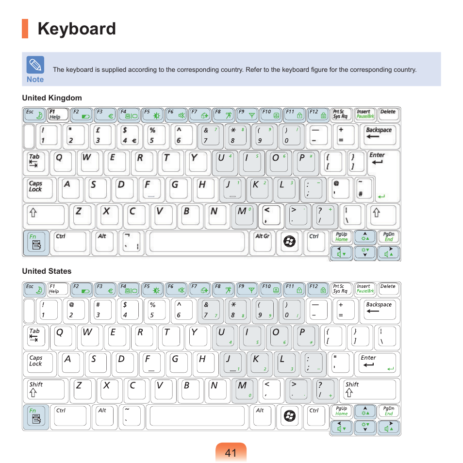 Keyboard | Samsung Q71 User Manual | Page 42 / 191