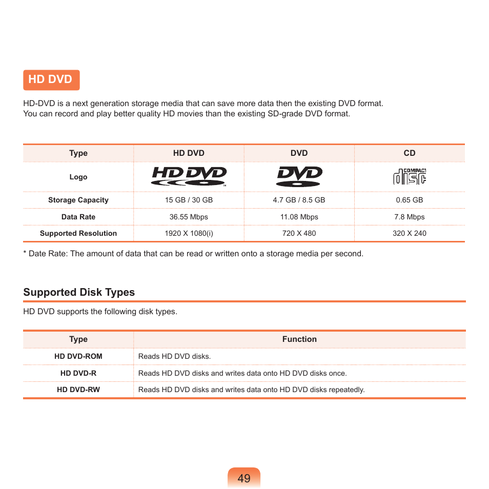 Hd dvd, Supported disk types | Samsung Q71 User Manual | Page 50 / 191