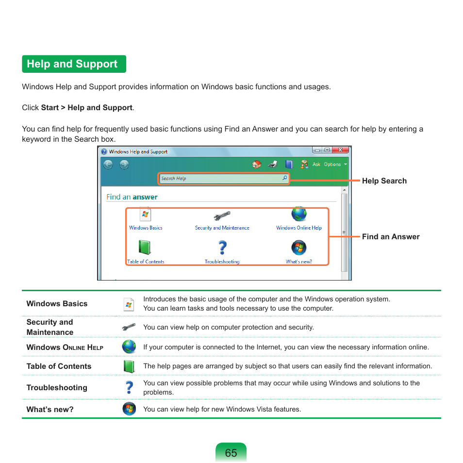 Help and support, 65 help and support | Samsung Q71 User Manual | Page 66 / 191