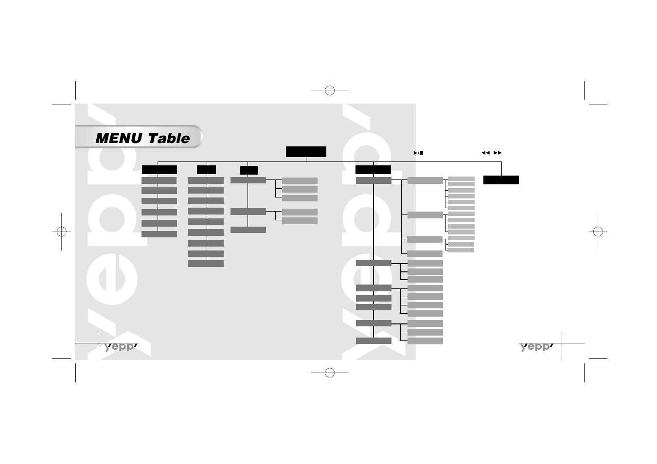 Menu table | Samsung YP-30SH User Manual | Page 25 / 30