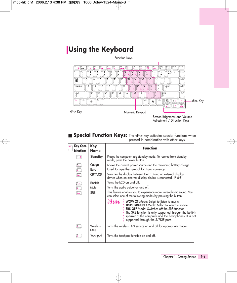 Using the keyboard, Special function keys | Samsung M55 User Manual | Page 13 / 161