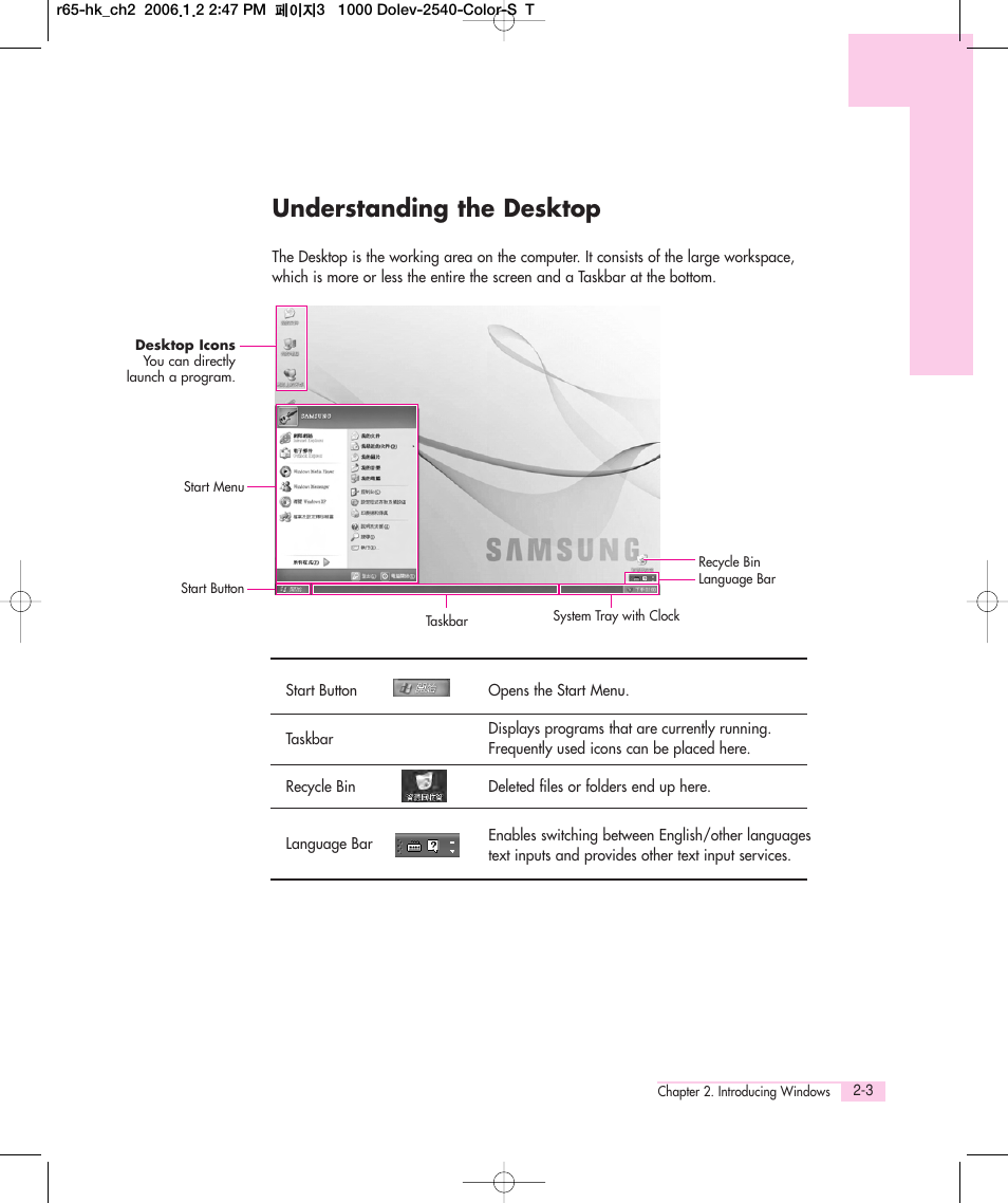 Understanding the desktop | Samsung M55 User Manual | Page 23 / 161