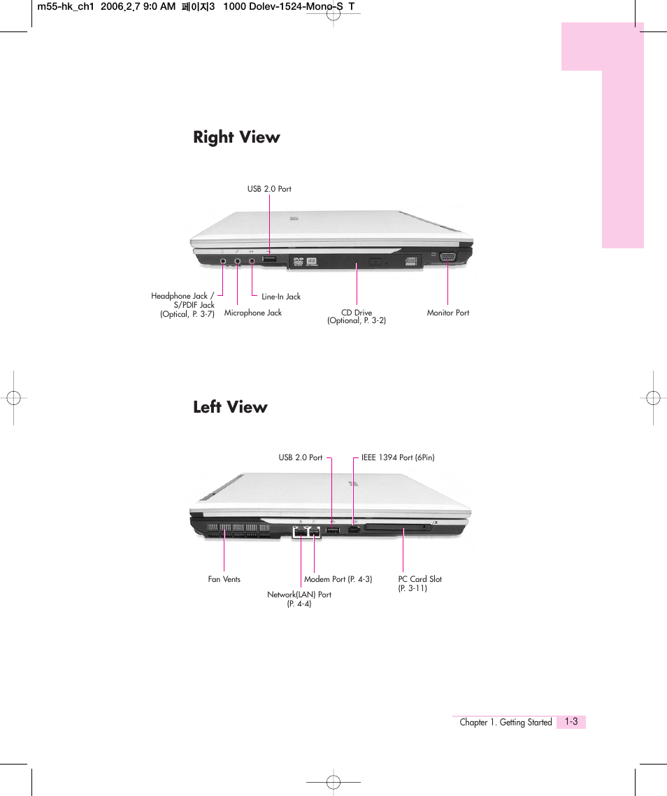 Right view, Left view, Right view left view | Samsung M55 User Manual | Page 7 / 161