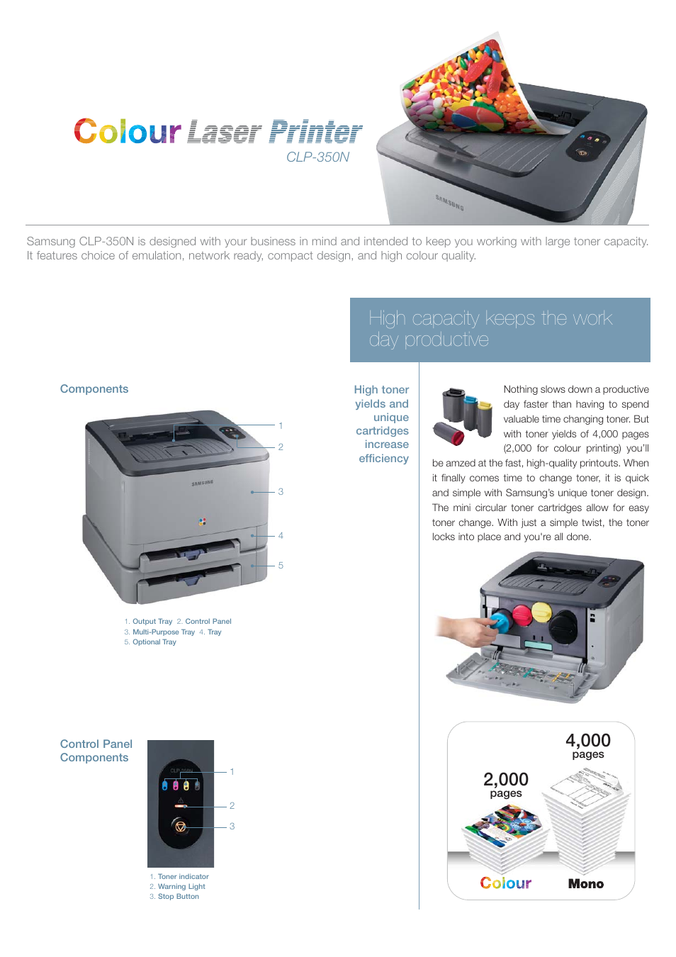 High capacity keeps the work day productive, Clp-350n | Samsung CLP 350N User Manual | Page 2 / 4