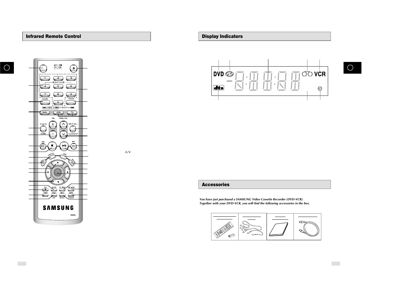 Op en/c los e sta nd by /on, Display indicators accessories, Infrared remote control | Samsung DVD-V85 User Manual | Page 6 / 37